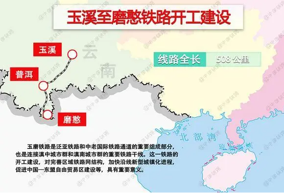 玉磨铁路